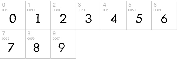 MontrealRandom-Regular numbers 0-9 preview