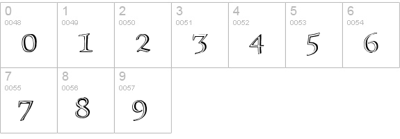Monument numbers 0-9 preview