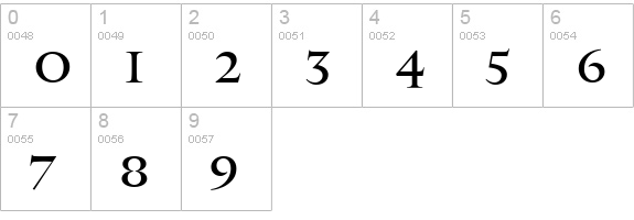 Monument Regular numbers 0-9 preview