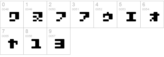 MOOMILK KANA numbers 0-9 preview