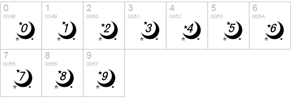 moon font numbers 0-9 preview