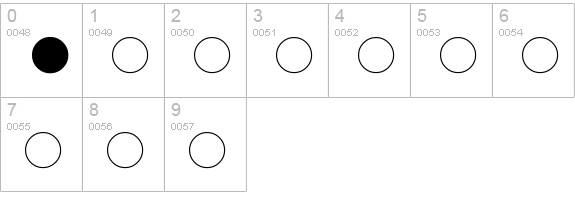 Moon Phases numbers 0-9 preview