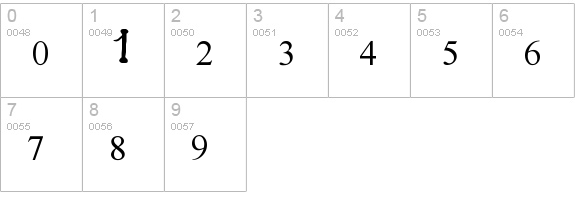 Moon Runes numbers 0-9 preview