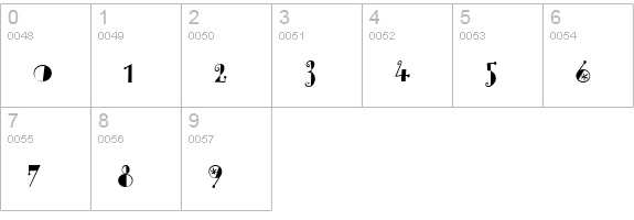 Moonchild Normal numbers 0-9 preview