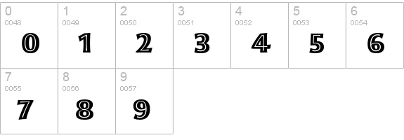 Moonglow Bold numbers 0-9 preview