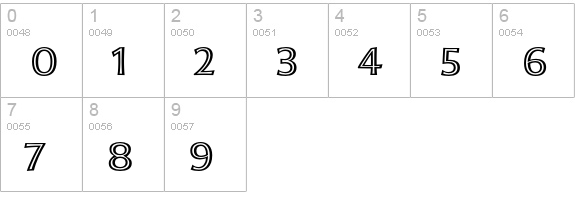 Moonglow Extended numbers 0-9 preview