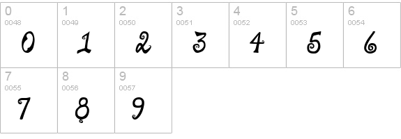 moonpie a la monde numbers 0-9 preview