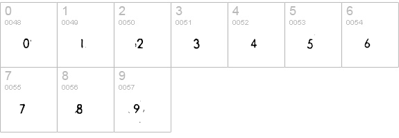 Moonscape numbers 0-9 preview