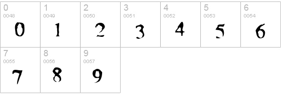 Moonshine numbers 0-9 preview