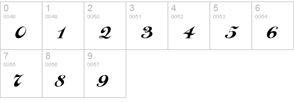 MoonshineScriptNF numbers 0-9 preview