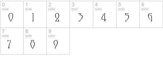 Moonstone numbers 0-9 preview