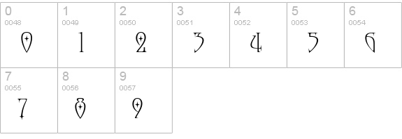 Moonstone Stars numbers 0-9 preview