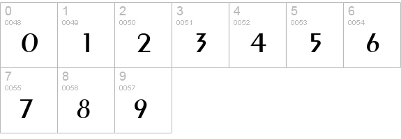 Moore Mary numbers 0-9 preview