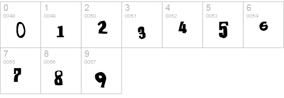 Moore899-BoldA numbers 0-9 preview