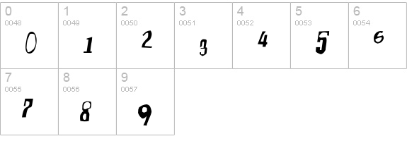 Moore899-ItalicA numbers 0-9 preview