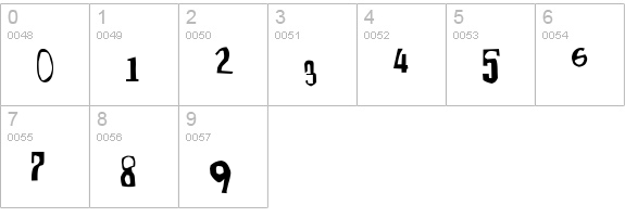 Moore899-MediumA numbers 0-9 preview