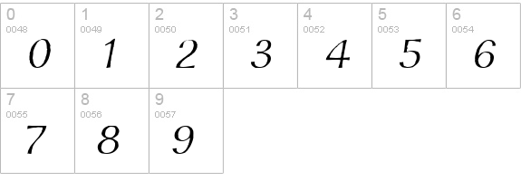 Mordred Italic numbers 0-9 preview
