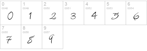 More Enchanted Prairie Dog numbers 0-9 preview