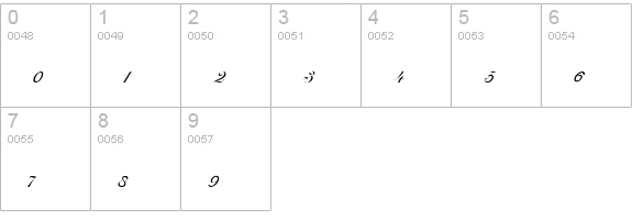 Morelle numbers 0-9 preview