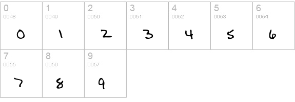 Morgan Regular numbers 0-9 preview