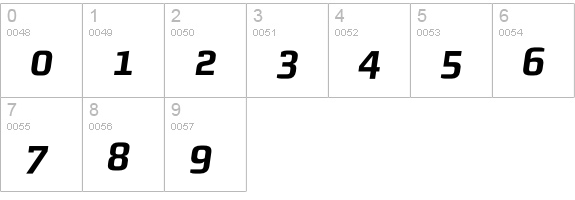 MorganAvec Bold ItalicExpert numbers 0-9 preview