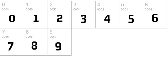 MorganAvec BoldExpert numbers 0-9 preview