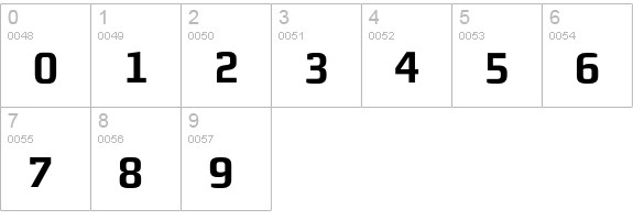 MorganAvec BoldFigures numbers 0-9 preview