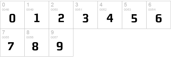 MorganAvec BoldLining numbers 0-9 preview