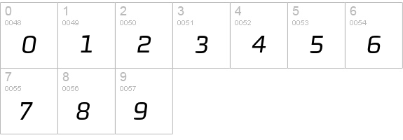 MorganAvec ItalicCaps numbers 0-9 preview