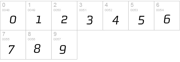 MorganAvec ItalicExpert numbers 0-9 preview