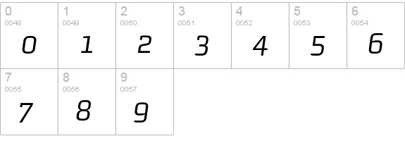 MorganAvec ItalicOffice numbers 0-9 preview