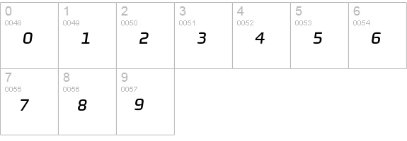 MorganAvec ItalicPi numbers 0-9 preview