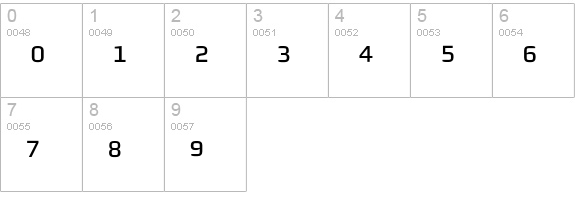 MorganAvec RegularPi numbers 0-9 preview