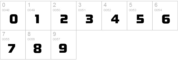 MorganBig Extrabold numbers 0-9 preview