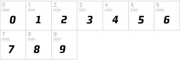 MorganSansCond Bold ItalicCaps numbers 0-9 preview
