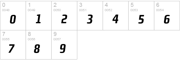 MorganSansCond Bold ItalicLining numbers 0-9 preview