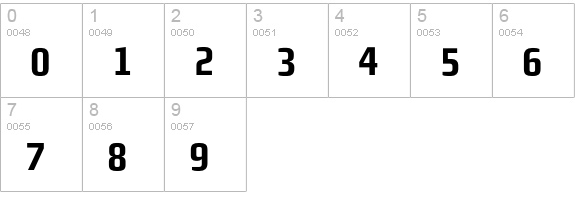 MorganSansCond BoldFigures numbers 0-9 preview