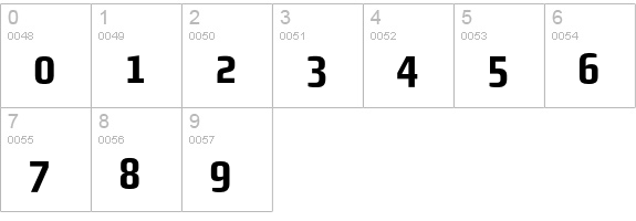 MorganSansCond BoldOffice numbers 0-9 preview