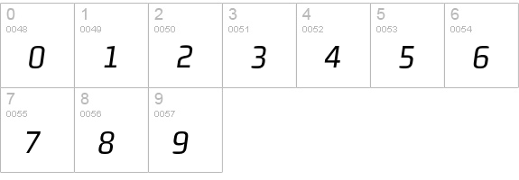MorganSansCond ItalicCaps numbers 0-9 preview