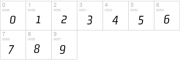 MorganSansCond ItalicExpert numbers 0-9 preview