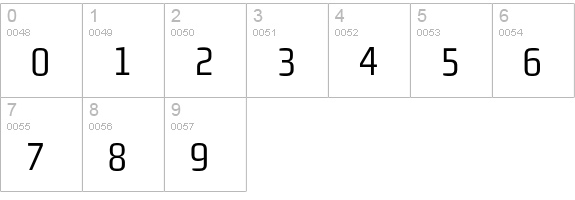 MorganSansCond RegularLining numbers 0-9 preview