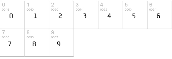 MorganSansCond RegularPi numbers 0-9 preview