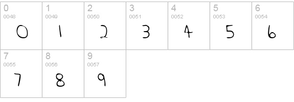 MorgansHand Regular numbers 0-9 preview