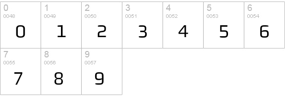MorganSnCaps numbers 0-9 preview