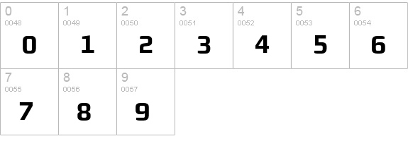 MorganSnCaps Bold numbers 0-9 preview