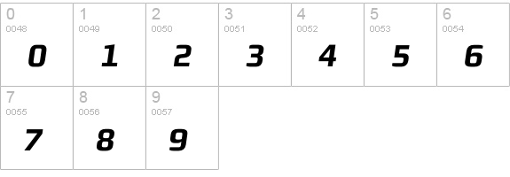 MorganSnCaps Bold Oblique numbers 0-9 preview