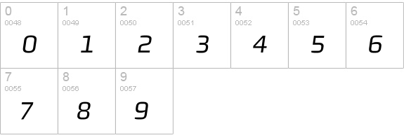 MorganSnCaps Oblique numbers 0-9 preview