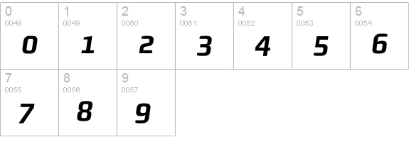 MorganSnExpert Bold Oblique numbers 0-9 preview