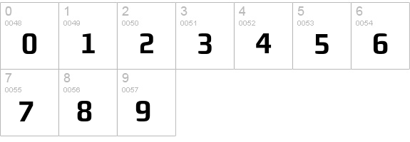 MorganSnFigures Bold numbers 0-9 preview