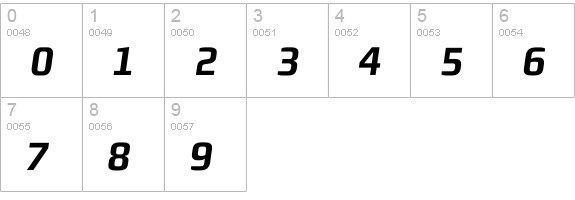 MorganSnLining Bold Oblique numbers 0-9 preview